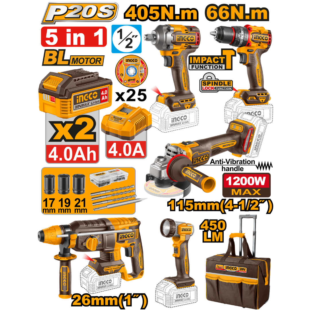INGCO 20V 5-Piece Cordless Combo Kit | 2 Batteries